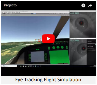 eye tracking virtual reality